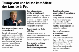 Article illustré avec photo de Trump et titre sur sa demande de baisse des taux de la Fed, critique de Powell et pressions politiques