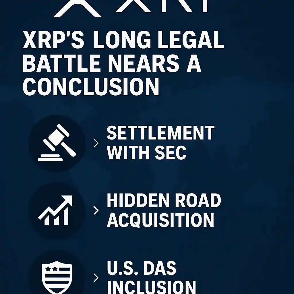 XRP infographic highlighting SEC settlement, Hidden Road acquisition, and U.S. DAS inclusion.