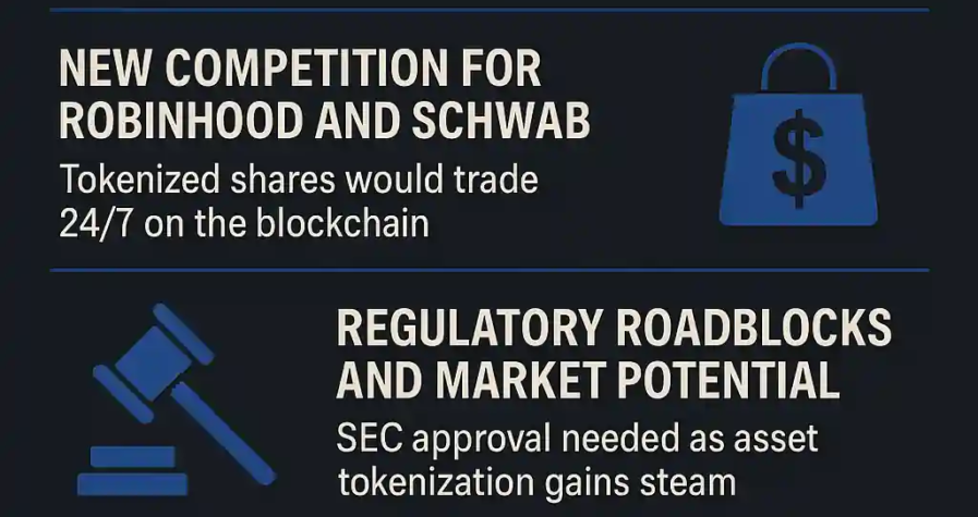 Infographic showing Coinbase’s plan to offer tokenized stocks, SEC challenges, competition with Robinhood, and blockchain-based trading benefits.