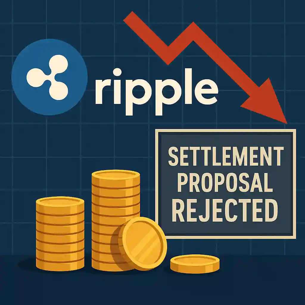 Ripple logo with red downward arrow and gold coin stacks beside a sign reading “Settlement Proposal Rejected” symbolizing court setback.