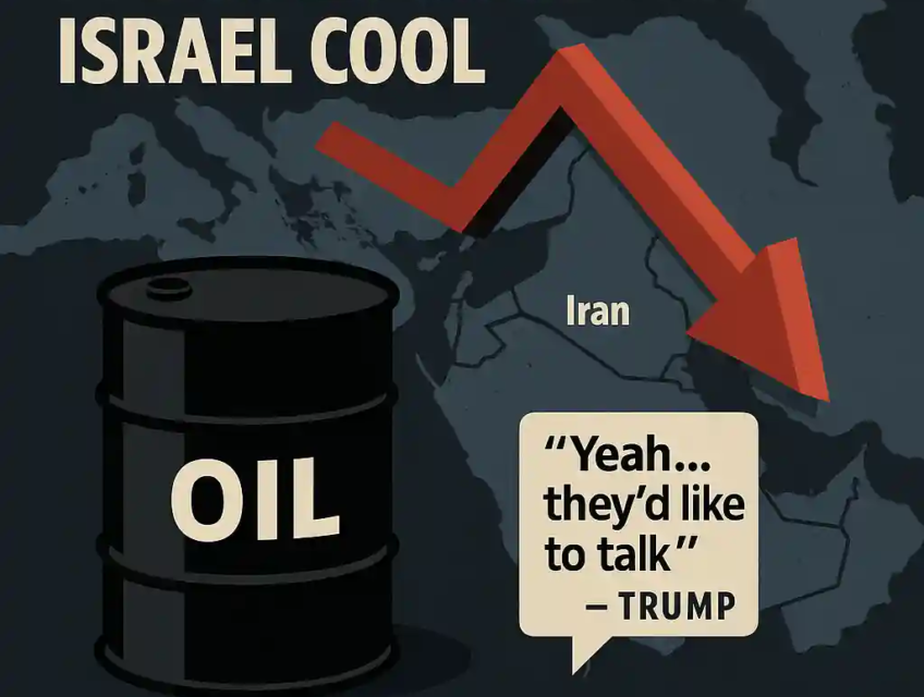 Flat-style infographic showing oil barrel, downward arrow over Middle East map, Trump quote, and headline about easing Iran-Israel tensions.
