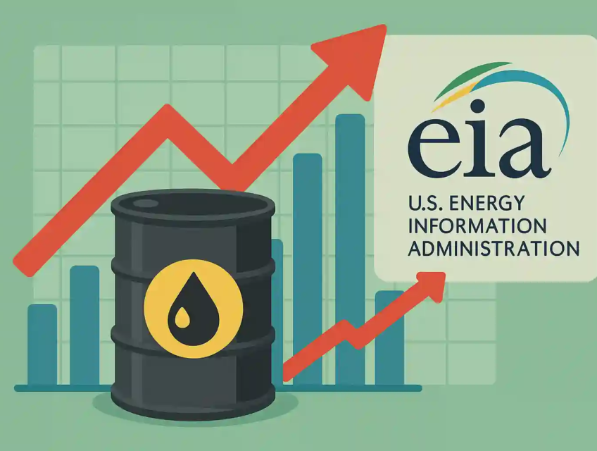 Illustration d'un baril de pétrole devant un graphique haussier et le logo de l'EIA