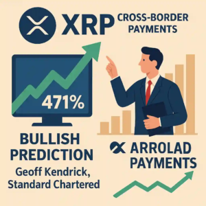 Graphique XRP avec flèche haussière et un analyste pointant une prédiction de croissance de 471 %, liée aux paiements transfrontaliers