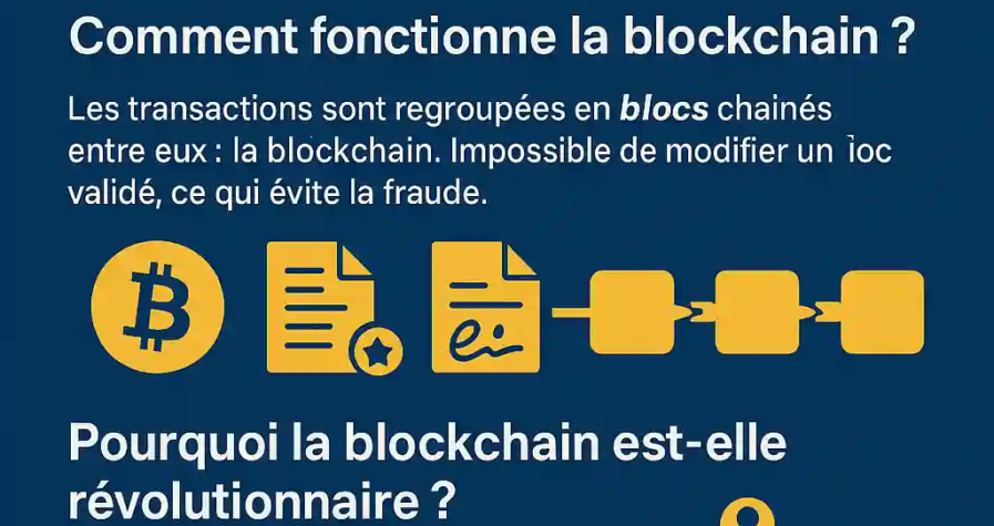 Infographie illustrant la définition, le fonctionnement et les avantages de la blockchain, avec des icônes de blocs, cadenas, Bitcoin et réseau décentralisé.