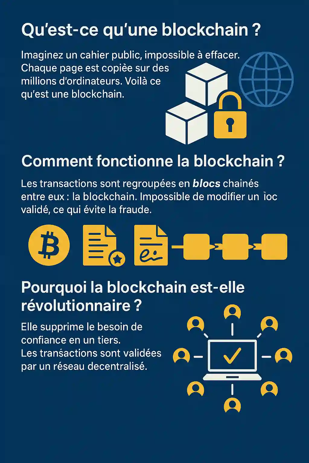 Infographie illustrant la définition, le fonctionnement et les avantages de la blockchain, avec des icônes de blocs, cadenas, Bitcoin et réseau décentralisé.