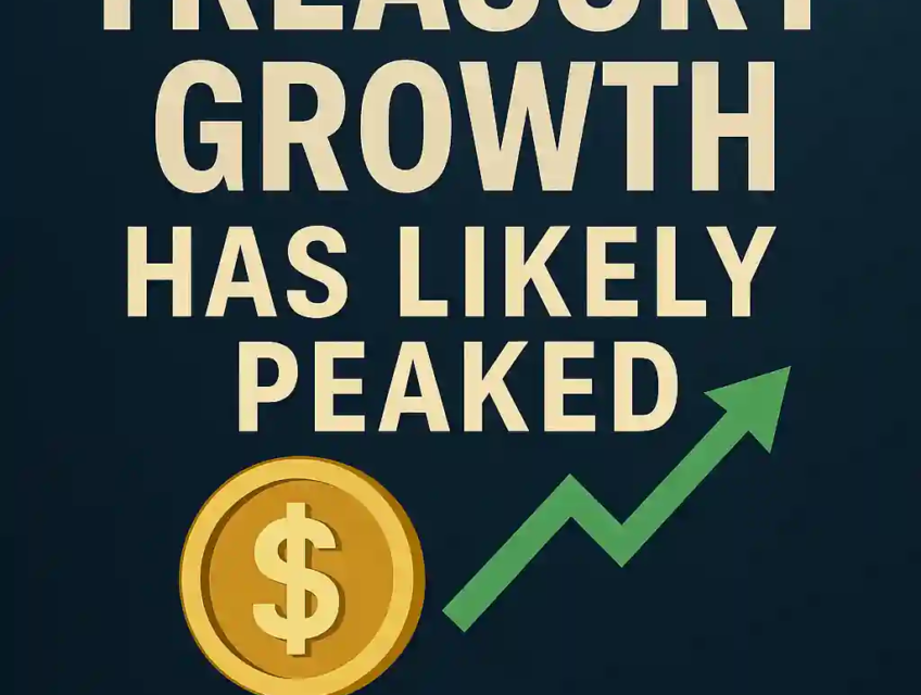 Infographic displaying “Crypto Treasury Growth Has Likely Peaked” with a dollar coin, green arrow, and quote from Michael Novogratz.